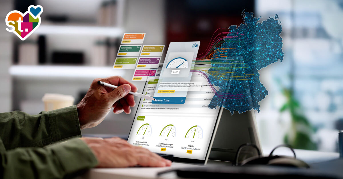 Schultransform Bildungsindikator 2025